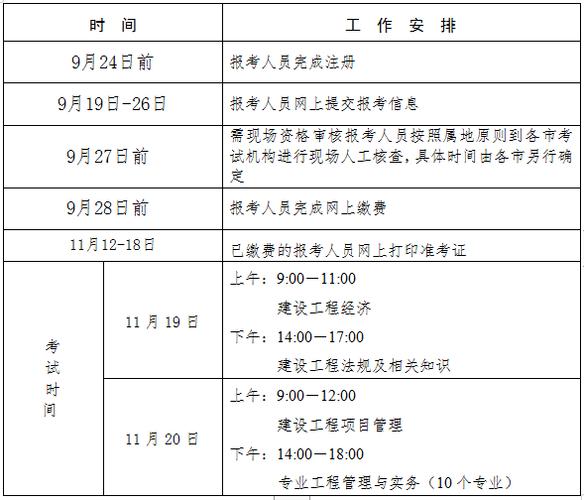 2022年一建考试报名时间已确定 - BIM,Reivt中文网