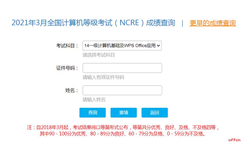 2023年全国成人高考成绩查询，轻松掌握你的考试成绩 - BIM,Reivt中文网