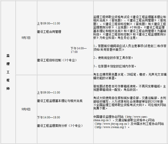 吉林省监理省证考试时间调整 - BIM,Reivt中文网