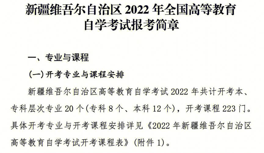 自学考试的价值有多大？自学考试相较传统考试有何优势？ - BIM,Reivt中文网
