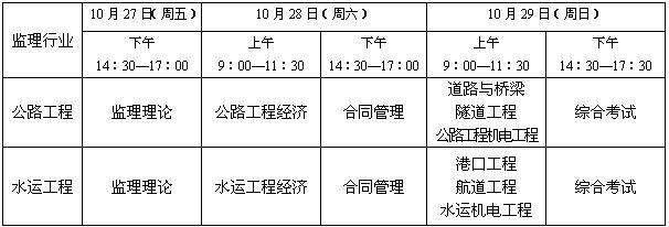 公路水运监理工程师考试时间公布 - BIM,Reivt中文网