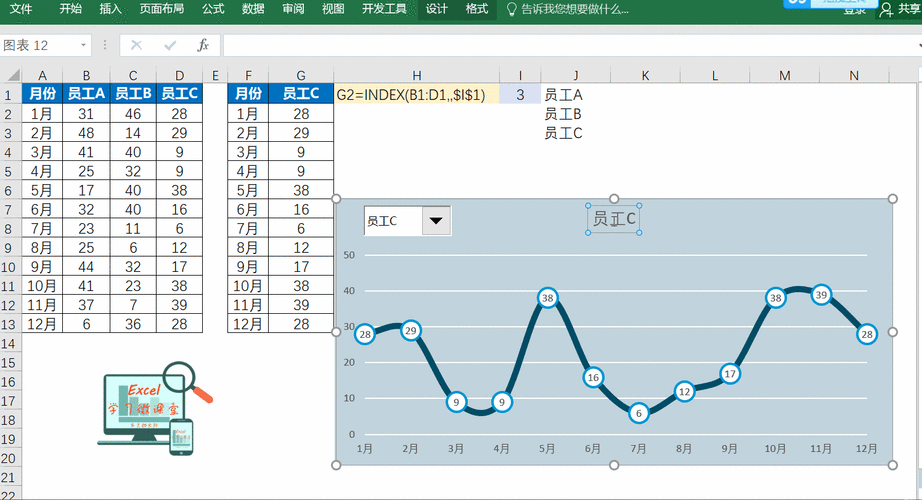 Excel数据分析和动态可视化数据图表教程 - BIM,Reivt中文网