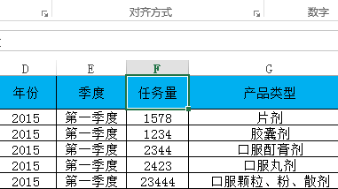 提高表格操作效率：Excel单元格移动与跳格技巧解析 - BIM,Reivt中文网