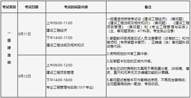 报名时间：24年一级建造师考试报名何时开始？ - BIM,Reivt中文网