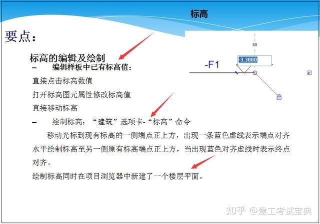 Revit软件教程：轻松入门，快速掌握设计建模技巧 - BIM,Reivt中文网