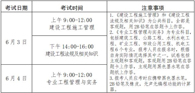 2023年二级造价师报名时间及优化方案 - BIM,Reivt中文网