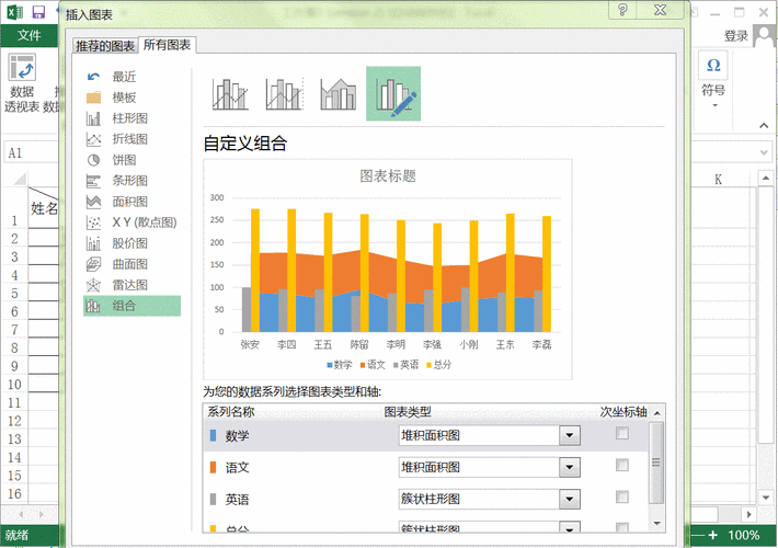 如何使用Excel的组合功能来创建三组数据的组合图 - BIM,Reivt中文网