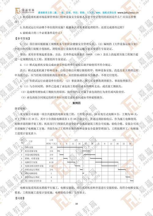 机电工程二级建造师考试科目优化版 - BIM,Reivt中文网