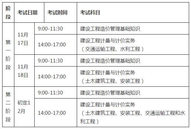 二级造价师考试时间及条件 - BIM,Reivt中文网