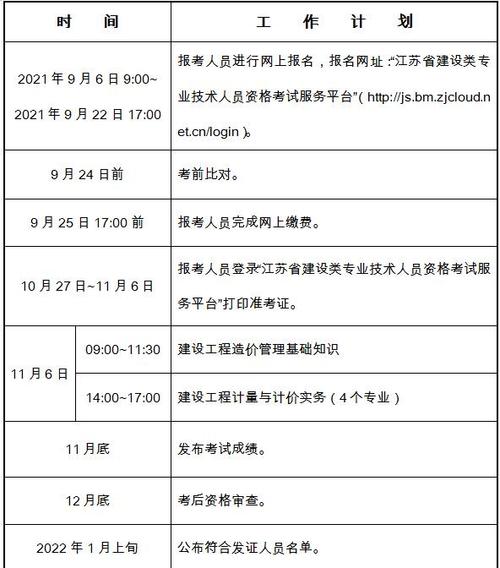 二级造价工程师职业前景的优化方案 - BIM,Reivt中文网