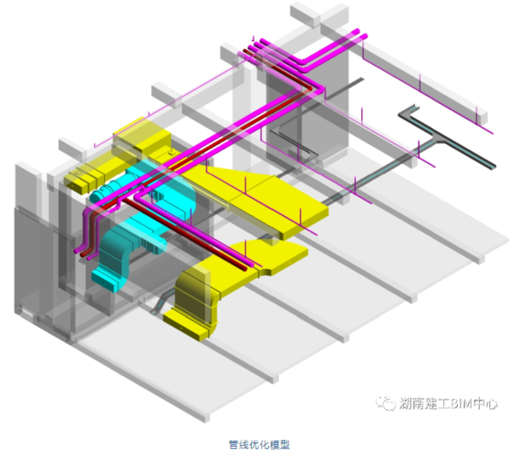 主要的应用领域：BIM技术在管线工程中有哪些应用？ - BIM,Reivt中文网