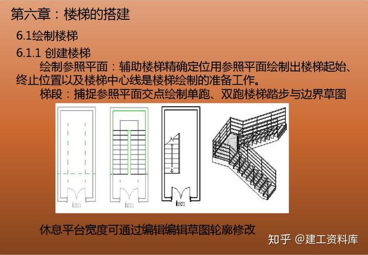 【2021最新】Revit教程大全，助你快速掌握建筑设计软件！ - BIM,Reivt中文网
