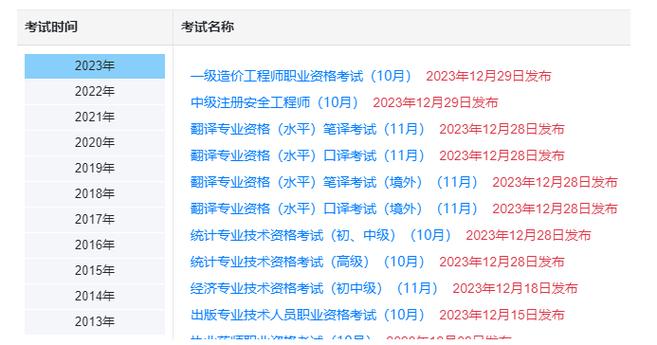 2023年一级造价工程师成绩单公布时间 - BIM,Reivt中文网