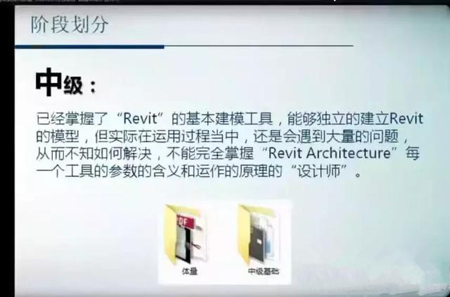 Revit软件下载-免费Revit软件怎么用-Revit教程-Revit入门指南 - BIM,Reivt中文网