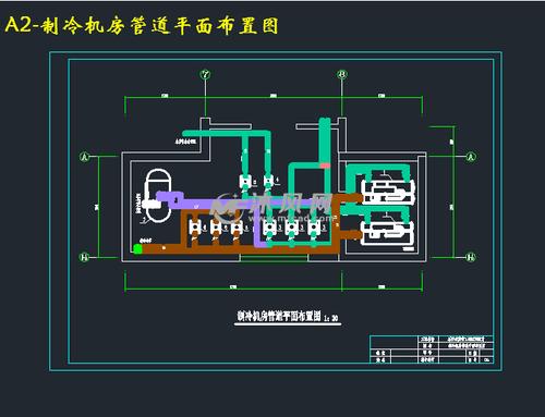 机房管道布局示意图 - BIM,Reivt中文网