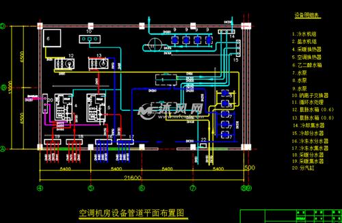 机房管道布局示意图 - BIM,Reivt中文网