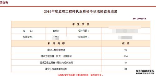 监理考试是否容易通过？ - BIM,Reivt中文网