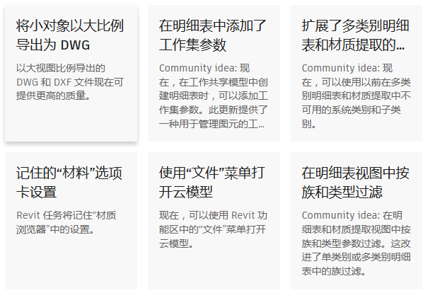 全面了解Revit软件的功能和特点 - BIM,Reivt中文网