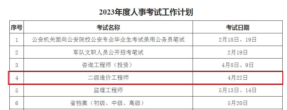 2023山东二级造价师成绩查询时间-优化版 - BIM,Reivt中文网