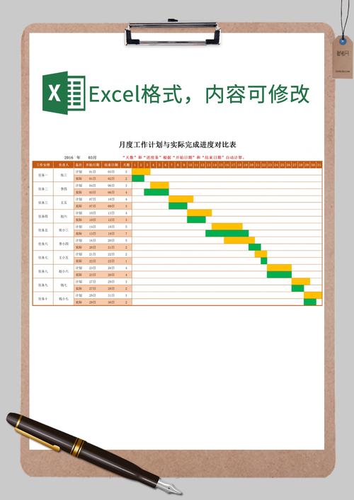 提升Excel表格的进度条：实用案例素材 - BIM,Reivt中文网