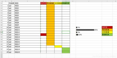 提升Excel表格的进度条：实用案例素材 - BIM,Reivt中文网