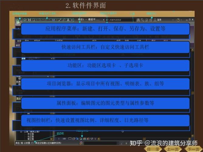 Revit软件教程及使用技巧分享 - BIM,Reivt中文网