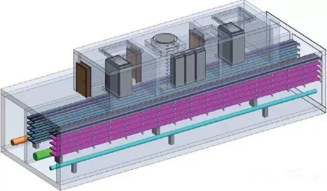 应用管廊BIM技术 - BIM,Reivt中文网