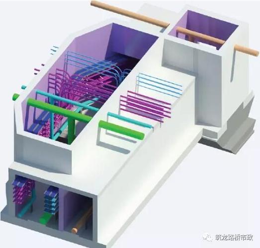 应用管廊BIM技术 - BIM,Reivt中文网