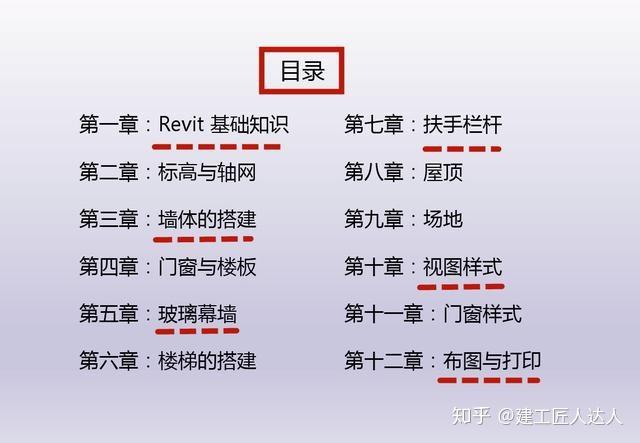 Revit教程：入门指南、基础知识和实用技巧 - BIM,Reivt中文网