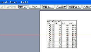 如何解决Excel打印预览时有表格线，但实际打印时没有的问题? - BIM,Reivt中文网