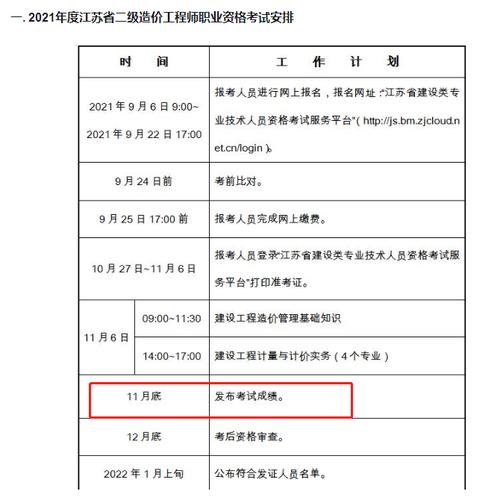 江苏二级造价师考试总分优化建议 - BIM,Reivt中文网