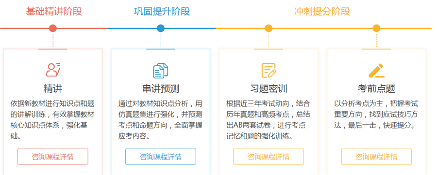 监理工程师考试备考学习策略优化 - BIM,Reivt中文网