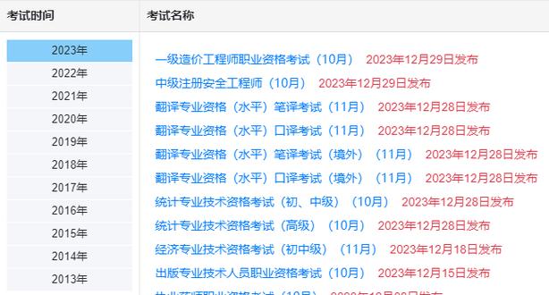 2023年河南省一级造价师成绩查询时间预计在2024年1月上旬 - BIM,Reivt中文网