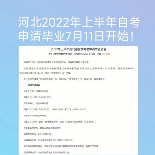河北自考2022年上半年报名时间：1月5日-10日 - BIM,Reivt中文网