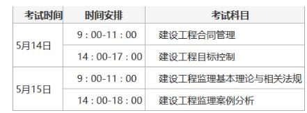 上海市监理工程师考试时间 - BIM,Reivt中文网