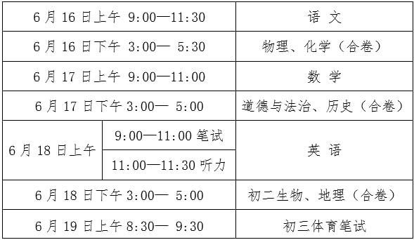 2024年上半年甘肃小自考报名时间：3月3日-6日 - BIM,Reivt中文网