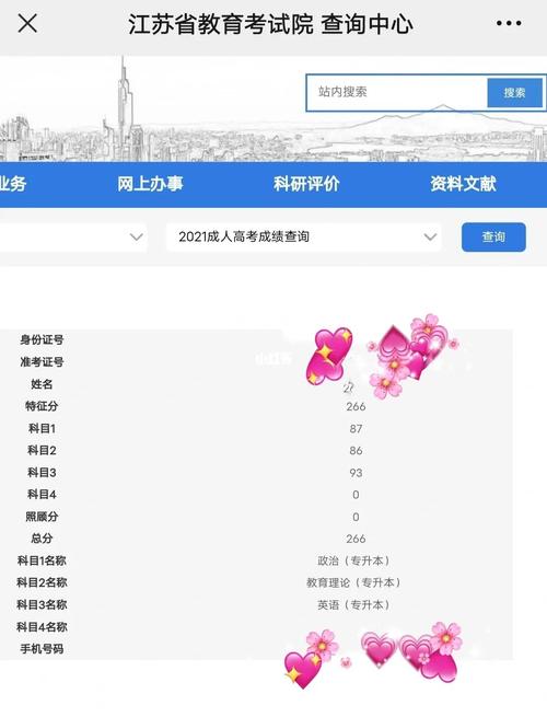 江苏省2023年成人高考成绩查询流程优化 - BIM,Reivt中文网