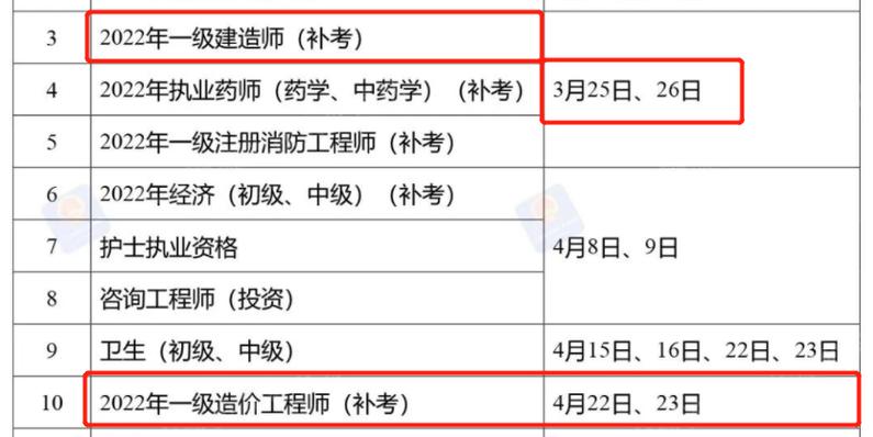 如何顺利通过2023年内蒙古一建考试 - BIM,Reivt中文网