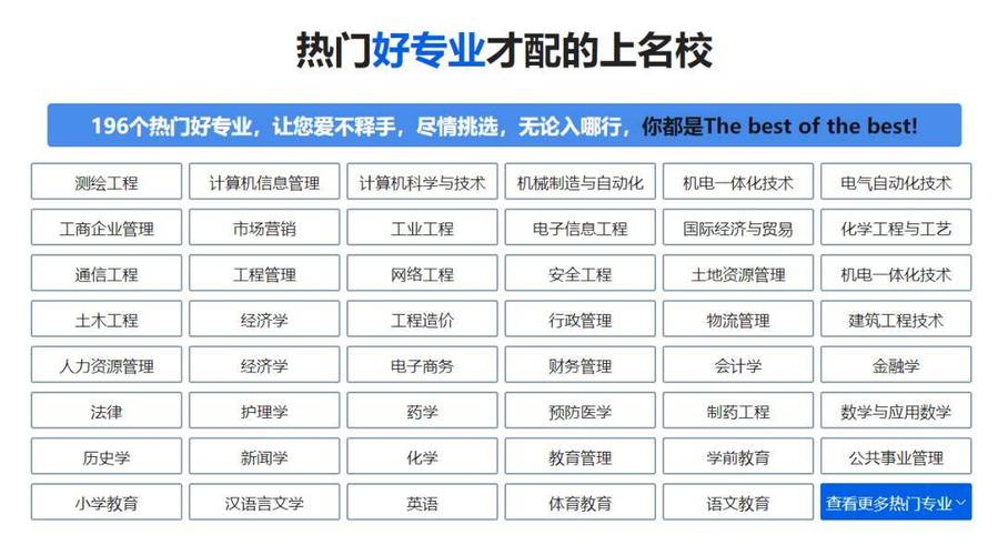 2024年自考学历的实际价值是什么？ - BIM,Reivt中文网
