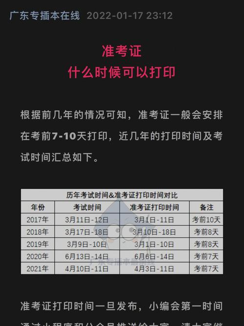东南大学MBA考前十天内准考证打印时间 - BIM,Reivt中文网