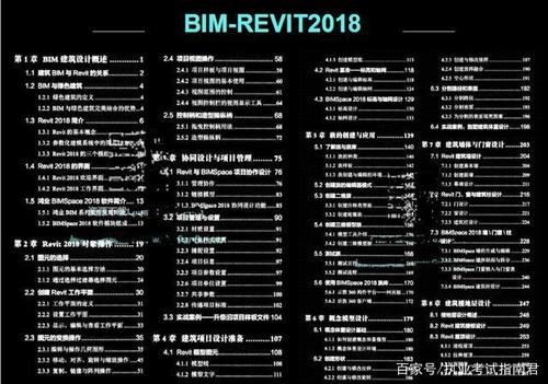 Revit入门教程：从零开始掌握Revit软件的使用技巧 - BIM,Reivt中文网