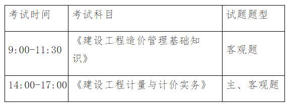 学习二级造价师时，应首先学习哪个科目？ - BIM,Reivt中文网