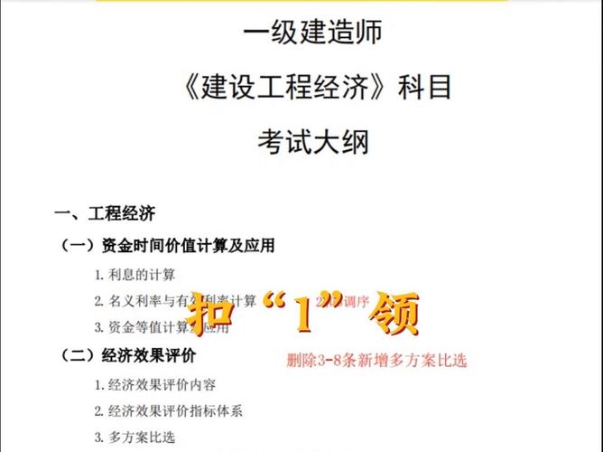 2024年一级建造师考试：大纲解读 - BIM,Reivt中文网