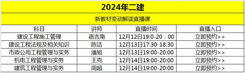 2024年二级建造师教材变动解析，免费下载！ - BIM,Reivt中文网