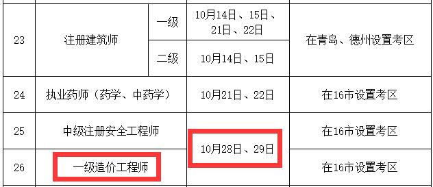 2023年起，一级造价师考试分几年进行？ - BIM,Reivt中文网