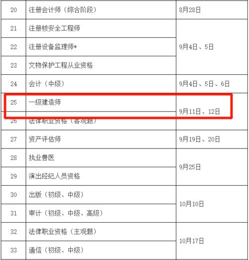 一级建造师证考试报考时间及要求 - BIM,Reivt中文网