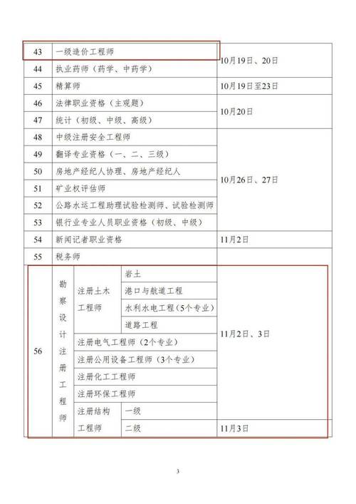 预测2024年监理工程师考试时间 - BIM,Reivt中文网