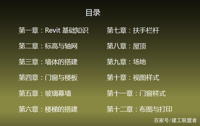 了解Revit软件的基础知识，快速入门教程大全 - BIM,Reivt中文网