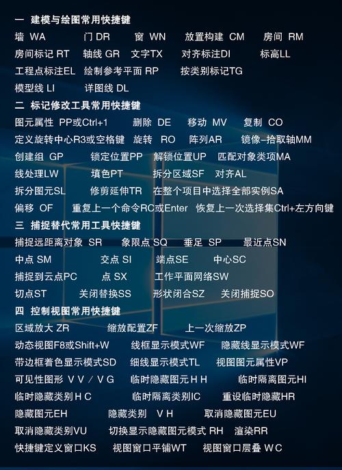了解Revit软件的基础知识，快速入门教程大全 - BIM,Reivt中文网
