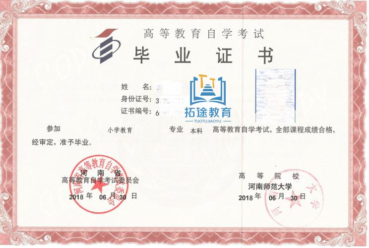 2024年的自考大学学历是否有价值 - BIM,Reivt中文网
